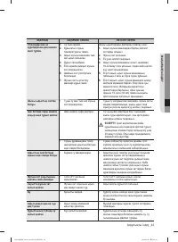 Страница 147