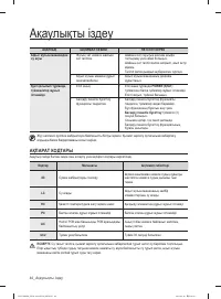 Страница 148