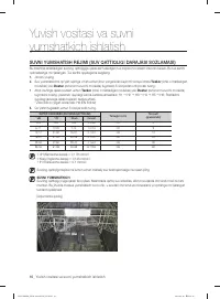 Страница 172