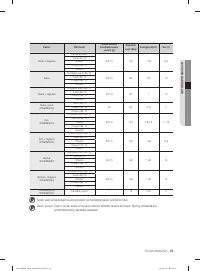 Страница 185