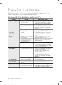 Страница 198