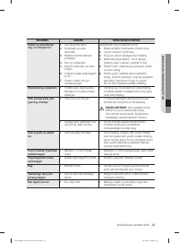 Страница 199