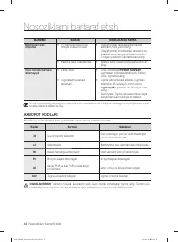 Страница 200