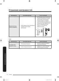 Страница 108