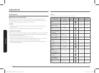 Страница 118