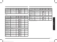 Страница 119