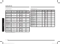 Страница 120