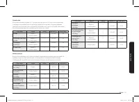 Страница 121