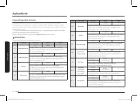 Страница 122