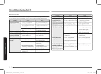 Страница 128