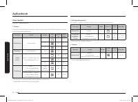 Страница 124