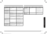 Страница 129