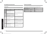 Страница 130