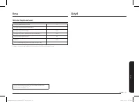 Страница 131