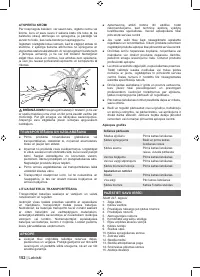 Страница 152