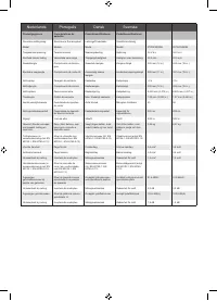 Страница 239