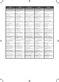 Страница 240