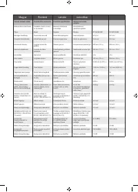Страница 241