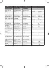 Страница 243