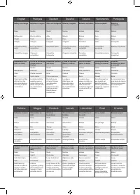 Страница 244