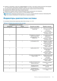 Страница 113