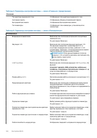 Страница 104