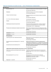 Страница 105