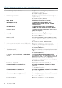 Страница 106