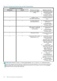 Страница 114