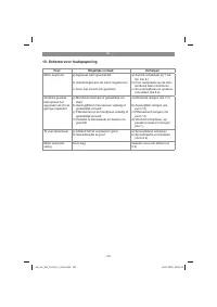 Страница 120