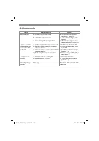 Страница 146