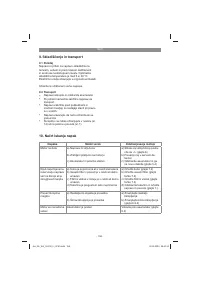 Страница 158