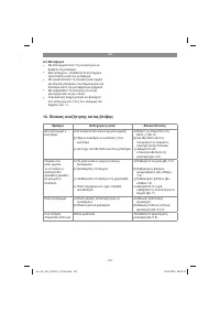 Страница 197