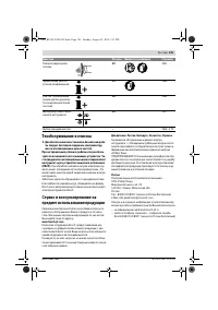 Страница 145