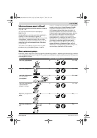 Страница 155