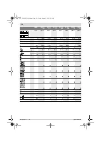 Страница 256