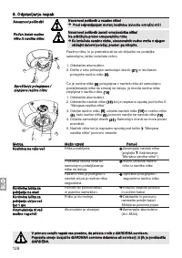 Страница 128
