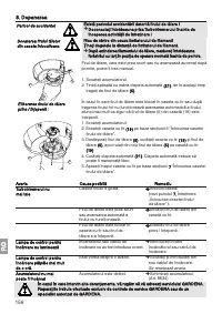 Страница 156