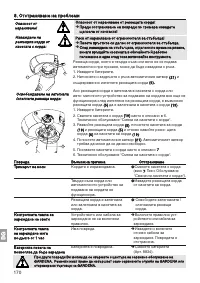 Страница 170