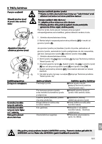 Страница 191