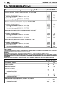 Страница 150