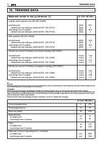Страница 198