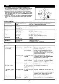 Страница 109