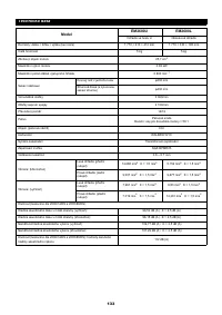 Страница 133