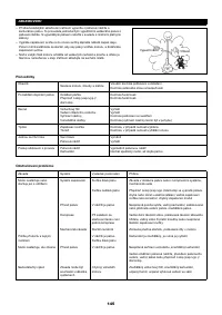 Страница 145