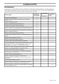 Страница 103