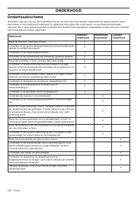 Страница 182