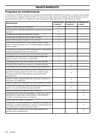 Страница 234