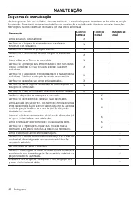 Страница 286