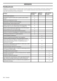 Страница 364